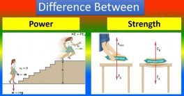 Power vs Strength: Difference between Strength and Power
