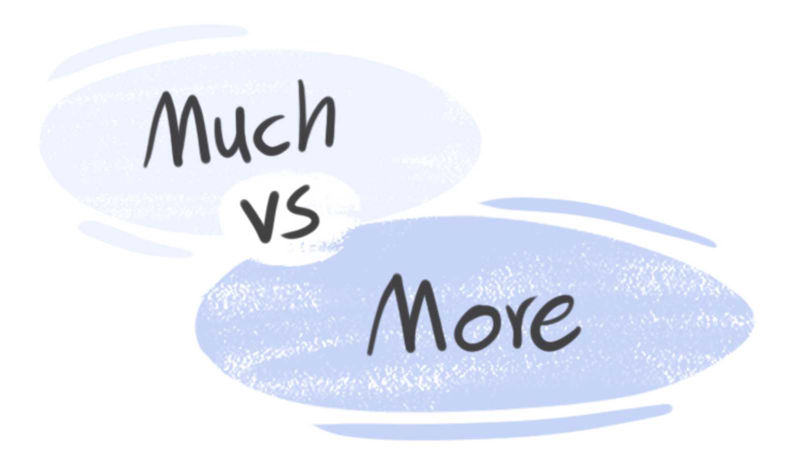 Much vs More: Difference between Much and More