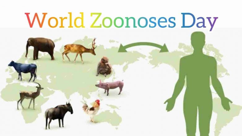 World Zoonoses Day 2022: Date, History and Importance