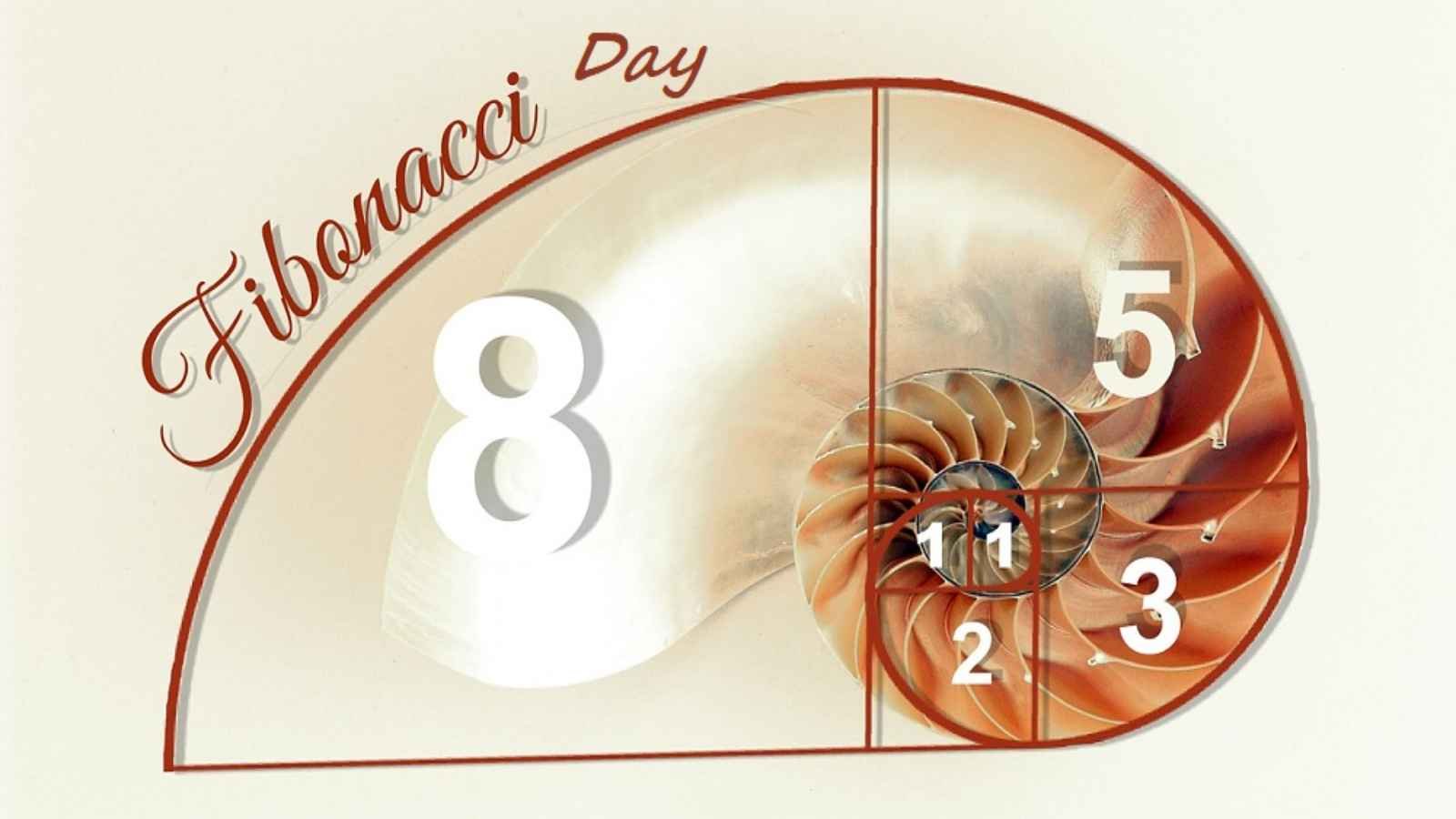 Fibonacci Day 2022 (1) Fibonacci Day 2022: Date, History and Mathematical Principles of Fibonacci