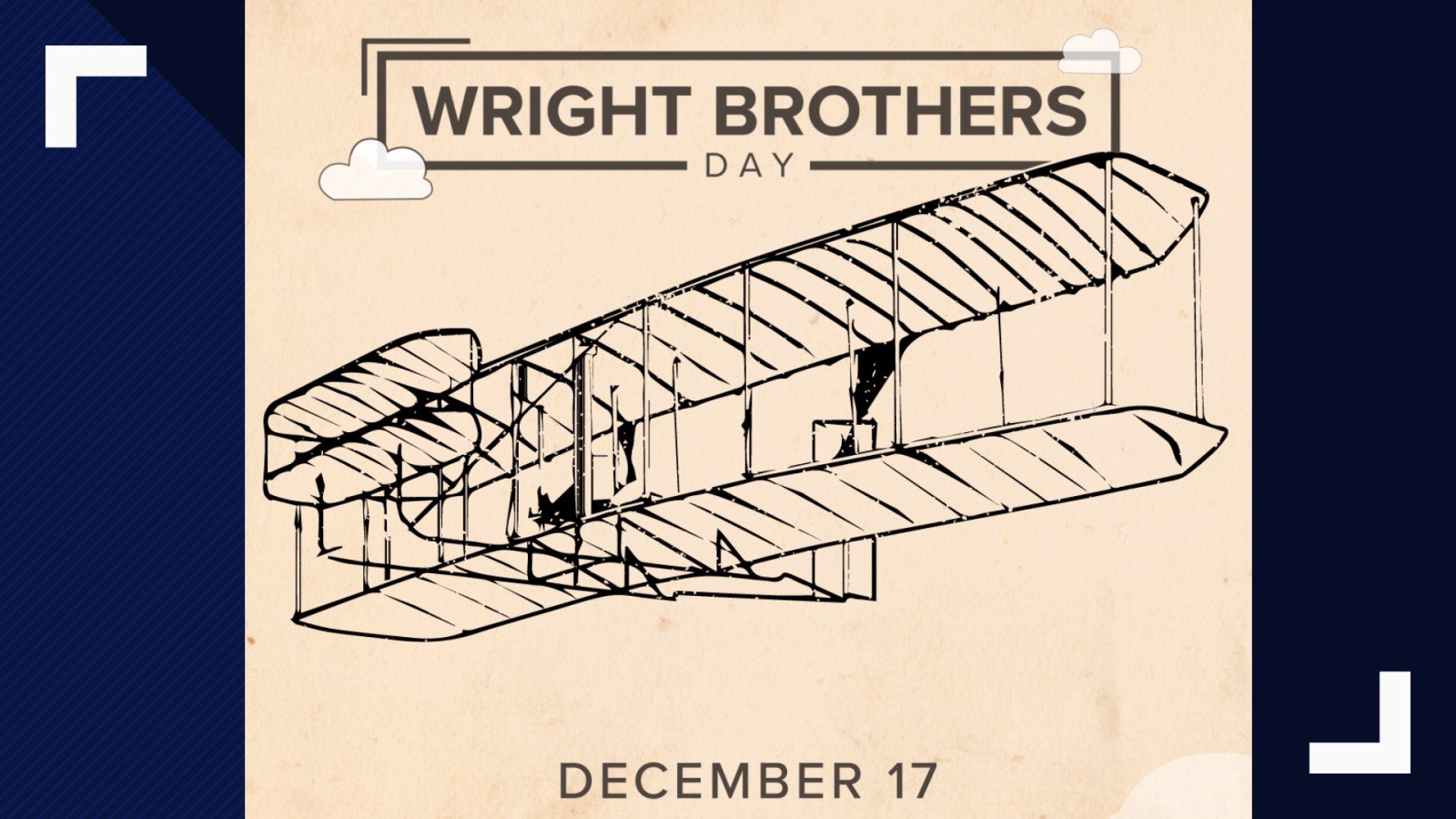 Wright Brother's Day
