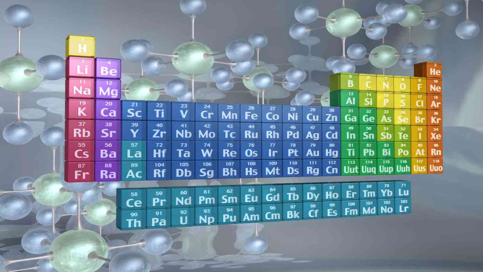National Periodic Table Day 2023: Date, History and Facts