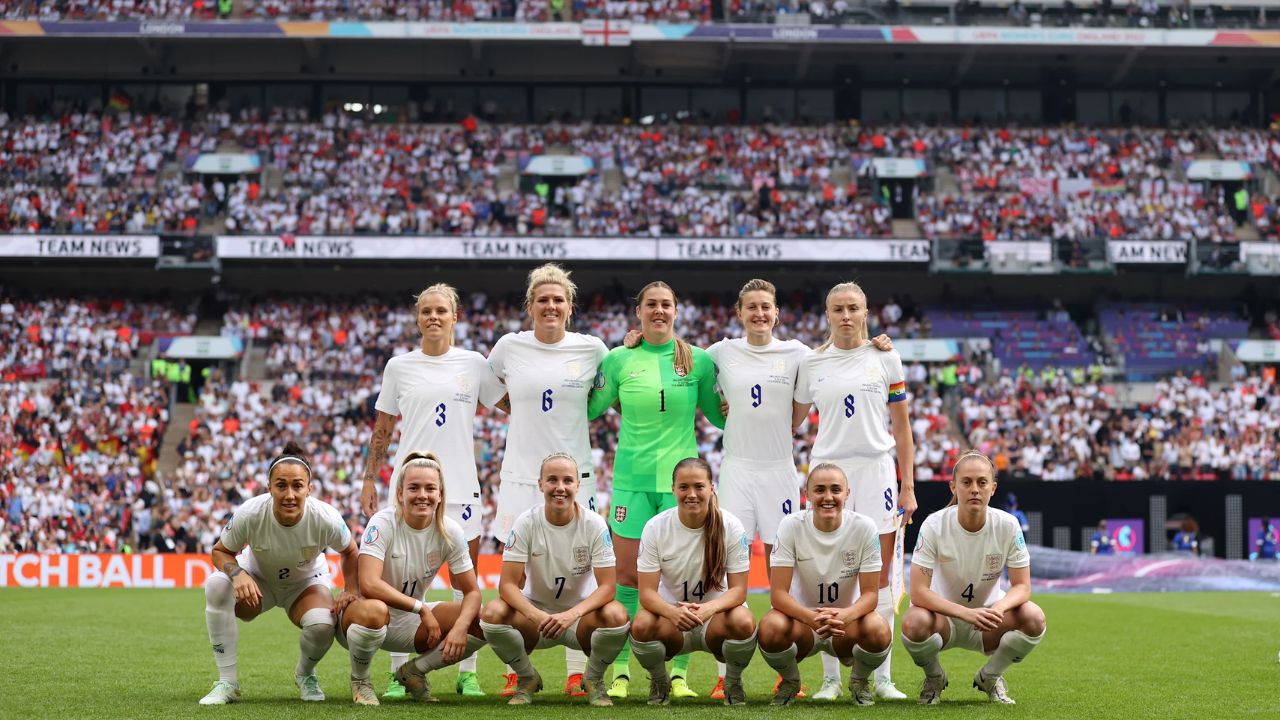 England's 23-Player Squad Revealed for 2023 Women's World Cup