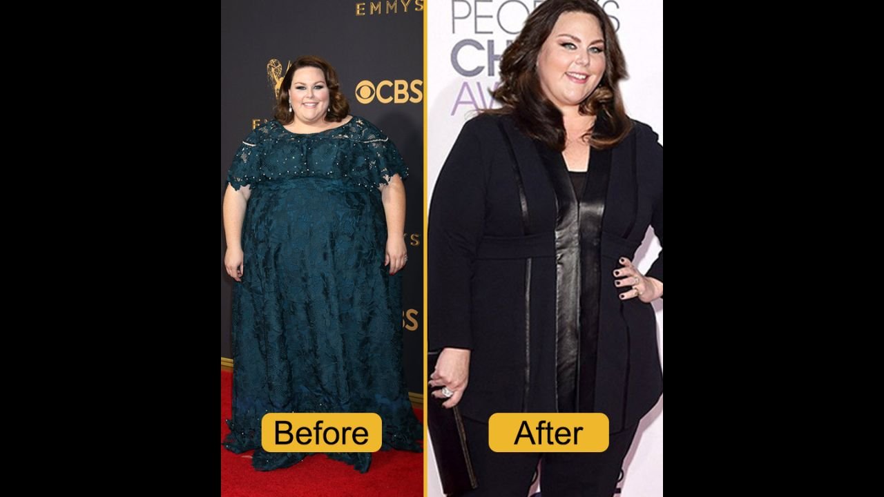 How Much Weight Has Chrissy Metz Lost How Much Weight Has Chrissy Metz Lost