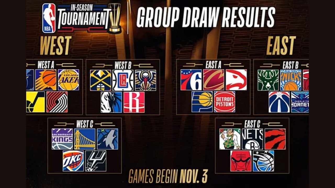 NBA In-Season Tournament Schedule 2023 NBA In-Season Tournament Schedule 2023