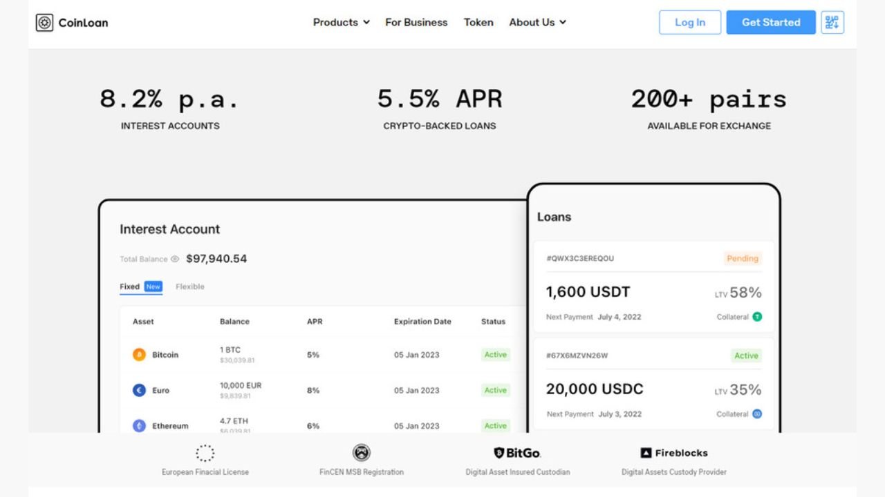 Top 10 Crypto Lending Platforms in 2023 The Ultimate Guide