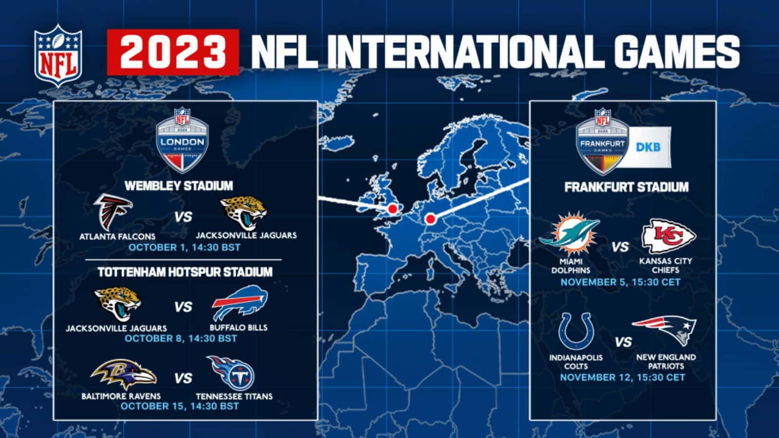 NFL International Series 2023