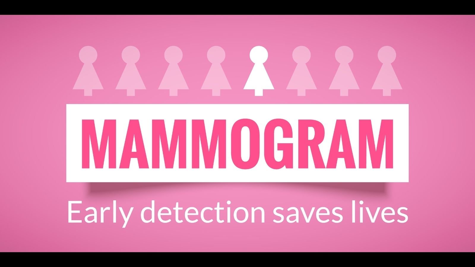Importance of Mammography in Breast Health Importance of Mammography in Breast Health