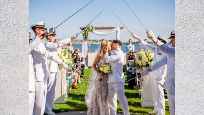 Wedding Spending in America Wedding Spending in America