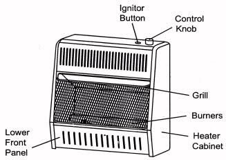 Kozy World Heater Troubleshooting