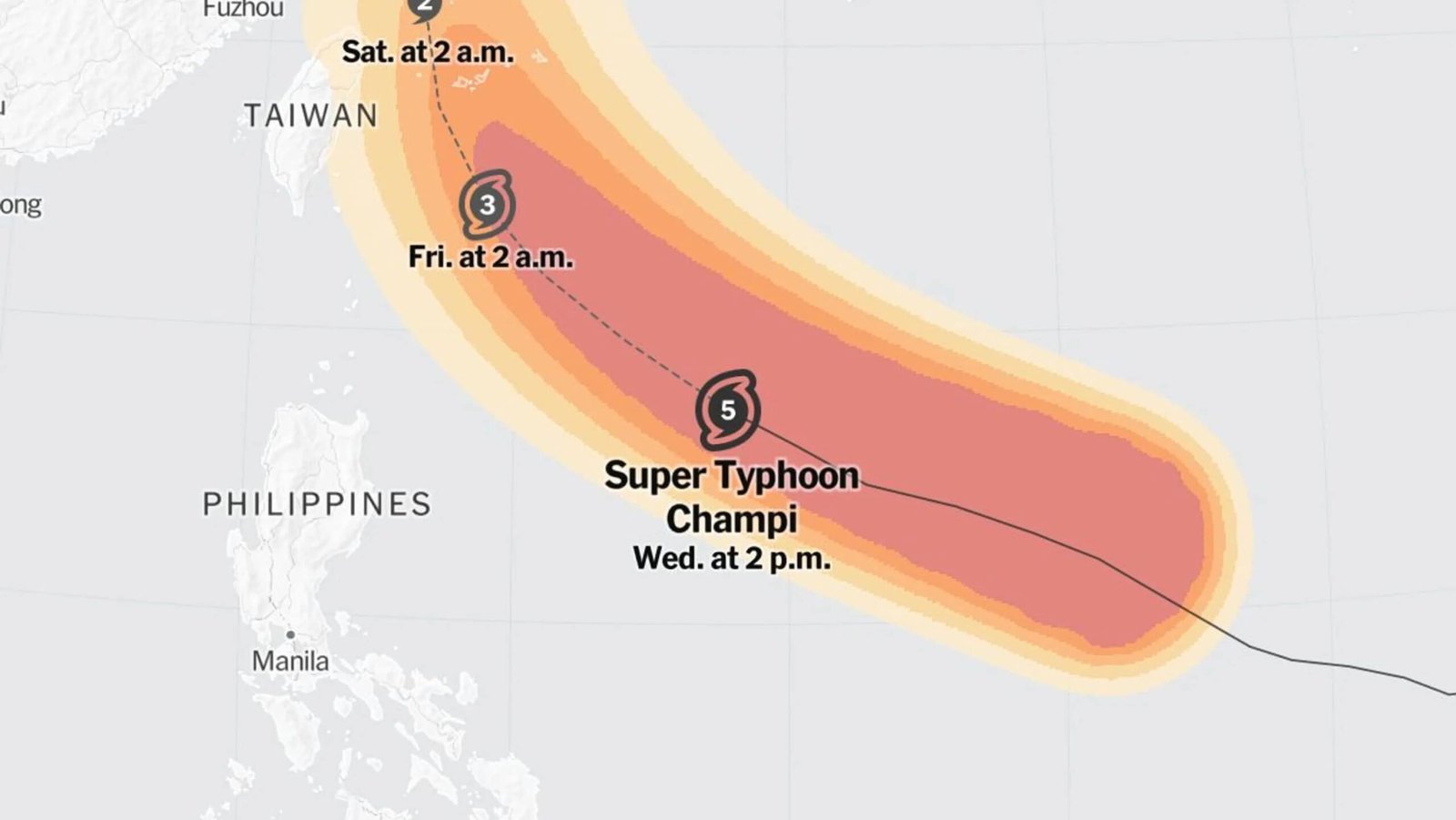 Types of Tropical Storms